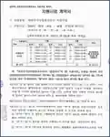 대한민국산업현장교수 지원사업 계약서