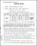 지원사업 계약서
